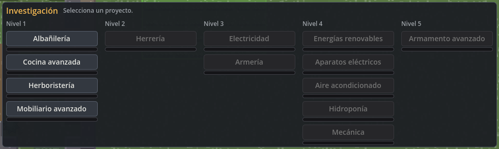 Panel de investigación con proyectos, requisitos y progreso.